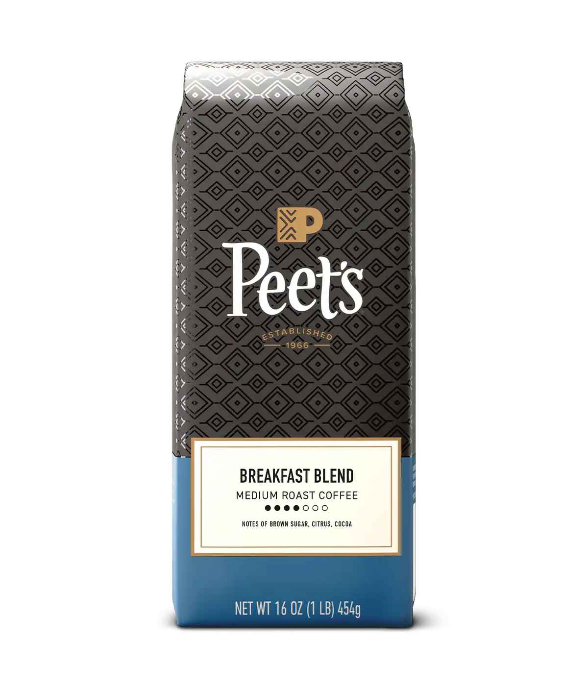 Breakfast Blend
